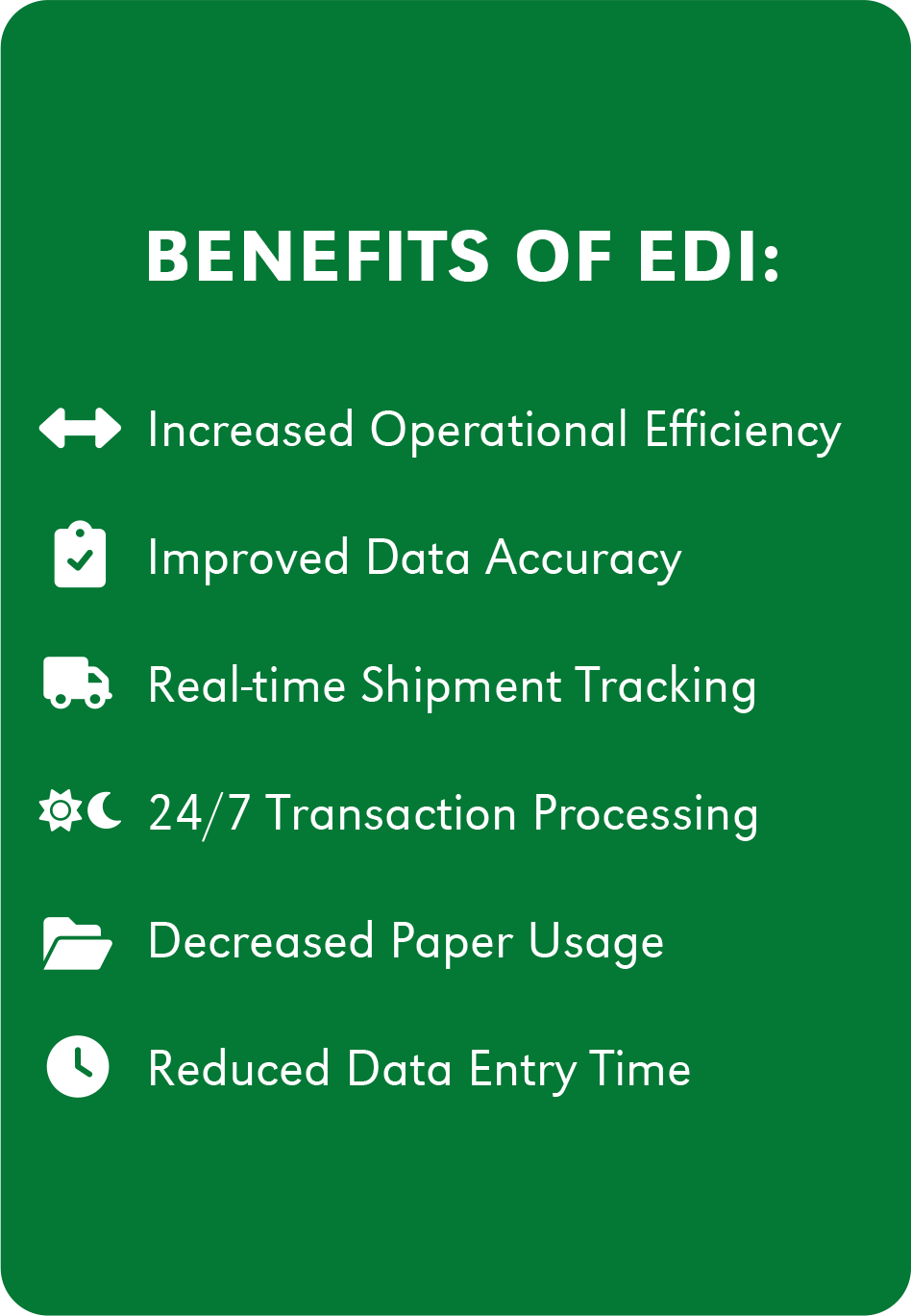 Benefits of EDI