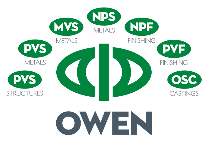 OWEN Divisions